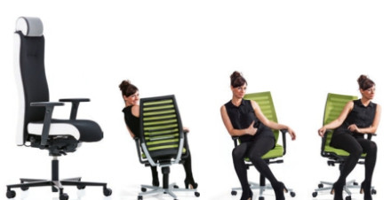 360 &deg; Sitzen